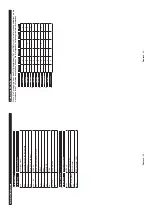 Предварительный просмотр 17 страницы Telefunken D50U446A Instruction Manual