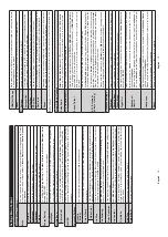 Предварительный просмотр 30 страницы Telefunken D50U446A Instruction Manual