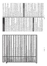 Preview for 32 page of Telefunken D50U446A Instruction Manual