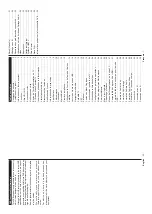 Preview for 39 page of Telefunken D50U446A Instruction Manual