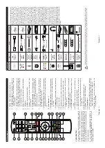 Предварительный просмотр 44 страницы Telefunken D50U446A Instruction Manual