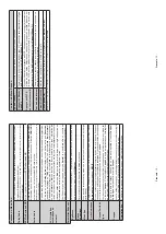 Предварительный просмотр 48 страницы Telefunken D50U446A Instruction Manual