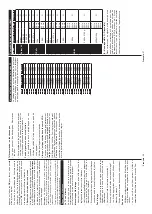 Предварительный просмотр 52 страницы Telefunken D50U446A Instruction Manual