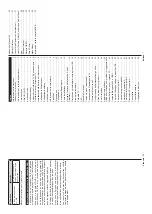 Предварительный просмотр 58 страницы Telefunken D50U446A Instruction Manual