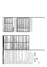 Предварительный просмотр 62 страницы Telefunken D50U446A Instruction Manual