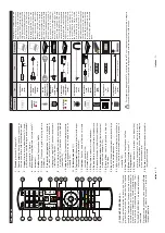 Предварительный просмотр 63 страницы Telefunken D50U446A Instruction Manual