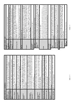 Предварительный просмотр 68 страницы Telefunken D50U446A Instruction Manual