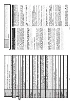 Предварительный просмотр 69 страницы Telefunken D50U446A Instruction Manual