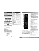 Preview for 4 page of Telefunken D55U300N4CW-3D Instruction Manual