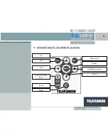 Предварительный просмотр 9 страницы Telefunken Digicadre 7001 User Manual