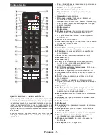 Preview for 6 page of Telefunken DOMUS32DVISM Operating Instructions Manual