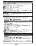 Preview for 11 page of Telefunken DOMUS32DVISM Operating Instructions Manual