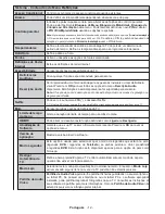 Preview for 13 page of Telefunken DOMUS32DVISM Operating Instructions Manual