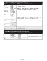 Preview for 19 page of Telefunken DOMUS32DVISM Operating Instructions Manual