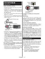 Preview for 23 page of Telefunken DOMUS32DVISM Operating Instructions Manual