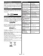 Preview for 36 page of Telefunken DOMUS32DVISM Operating Instructions Manual