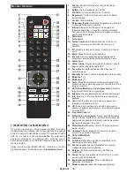 Preview for 37 page of Telefunken DOMUS32DVISM Operating Instructions Manual