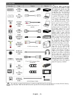 Preview for 69 page of Telefunken DOMUS32DVISM Operating Instructions Manual