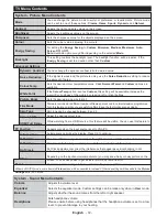 Preview for 73 page of Telefunken DOMUS32DVISM Operating Instructions Manual