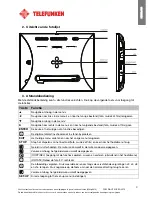 Preview for 84 page of Telefunken DPF 9332 Instruction Manual