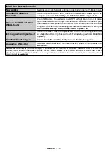 Preview for 20 page of Telefunken H32V35 Instruction Manual