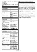 Preview for 39 page of Telefunken H32V35 Instruction Manual