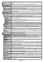 Preview for 63 page of Telefunken H32V35 Instruction Manual