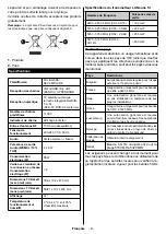 Preview for 89 page of Telefunken H32V35 Instruction Manual