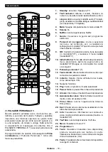 Preview for 132 page of Telefunken H32V35 Instruction Manual