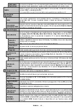 Preview for 144 page of Telefunken H32V35 Instruction Manual