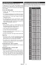 Preview for 21 page of Telefunken H40V3 Instruction Manual