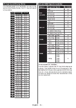 Предварительный просмотр 56 страницы Telefunken H40V3 Instruction Manual