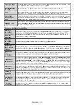 Предварительный просмотр 85 страницы Telefunken H40V3 Instruction Manual