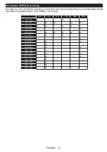 Preview for 93 page of Telefunken H40V3 Instruction Manual