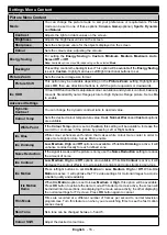 Предварительный просмотр 63 страницы Telefunken H43UH65 Instruction Manual