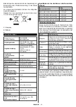 Preview for 10 page of Telefunken H43V35 Instruction Manual