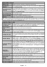 Preview for 62 page of Telefunken H43V35 Instruction Manual