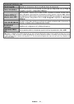 Preview for 143 page of Telefunken H43V35 Instruction Manual