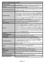 Предварительный просмотр 19 страницы Telefunken H49UH60 Instruction Manual