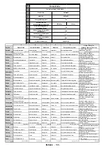 Предварительный просмотр 147 страницы Telefunken H49UH60 Instruction Manual