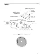 Предварительный просмотр 3 страницы Telefunken HappyCare HCCV2 Instruction Manual