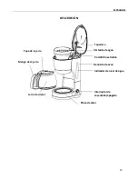 Preview for 35 page of Telefunken HCCF-17 Instruction Manual