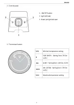 Предварительный просмотр 25 страницы Telefunken HCCV11 Manual