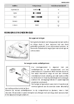 Предварительный просмотр 62 страницы Telefunken HCCV11 Manual