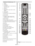 Preview for 9 page of Telefunken L19H970I3 Instruction Manual