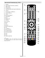 Preview for 10 page of Telefunken L19H970I3 Instruction Manual