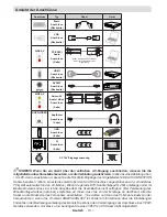 Preview for 11 page of Telefunken L19H970I3 Instruction Manual