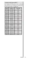 Preview for 26 page of Telefunken L19H970I3 Instruction Manual