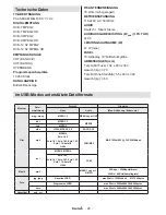 Preview for 27 page of Telefunken L19H970I3 Instruction Manual