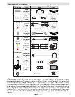 Preview for 38 page of Telefunken L19H970I3 Instruction Manual